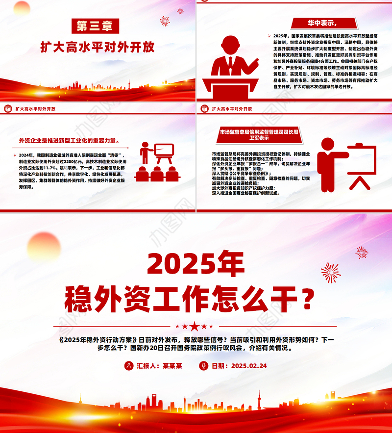 2025年稳外资工作怎么干PPT简洁大气政策解读课件