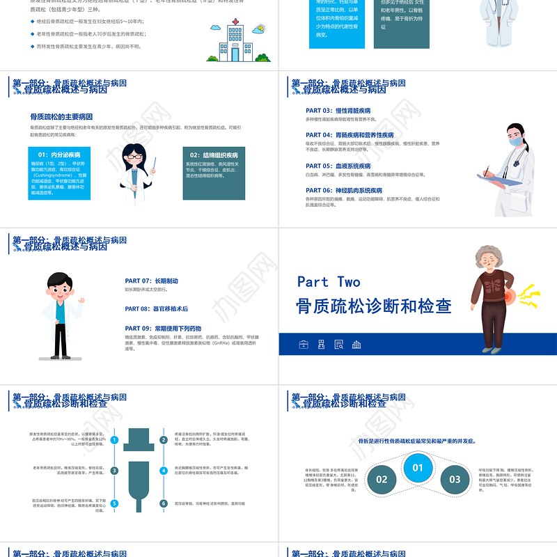 2022骨质疏松症PPT清新简约医疗医学知识普及宣传PPT模板下载