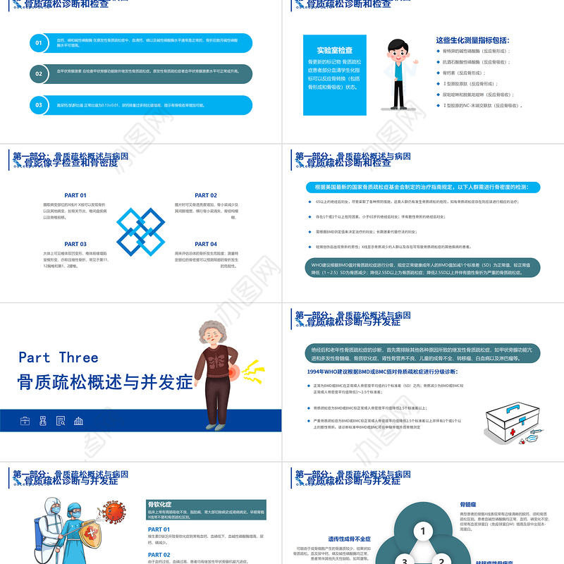2022骨质疏松症PPT清新简约医疗医学知识普及宣传PPT模板下载