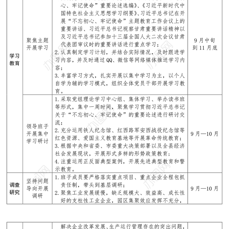 “不忘初心牢记使命”主题教育工作任务时间安排表不忘初心主题教育