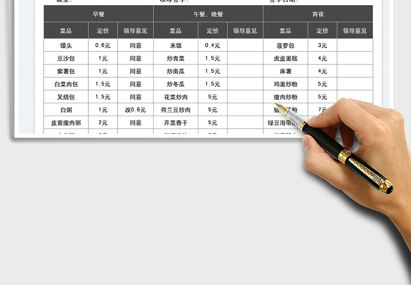 学校饭堂菜品定价审批表