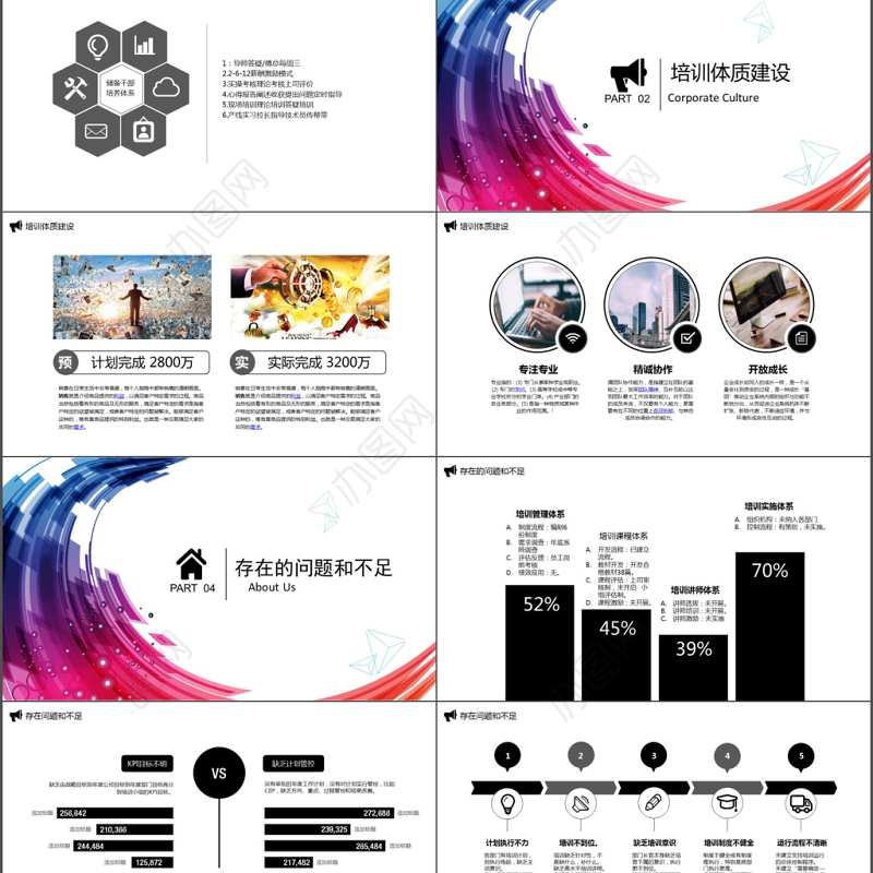 2017培训组年度工作总结ppt模板