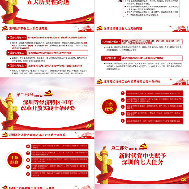 淡紫色简约地域党课之深圳经济特区建立40周年重要讲话党课PPT模板