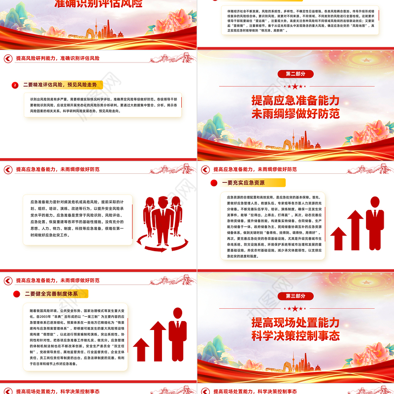 提高领导干部应急处突能力PPT大气简洁新时代领导干部能力建设专题培训课件