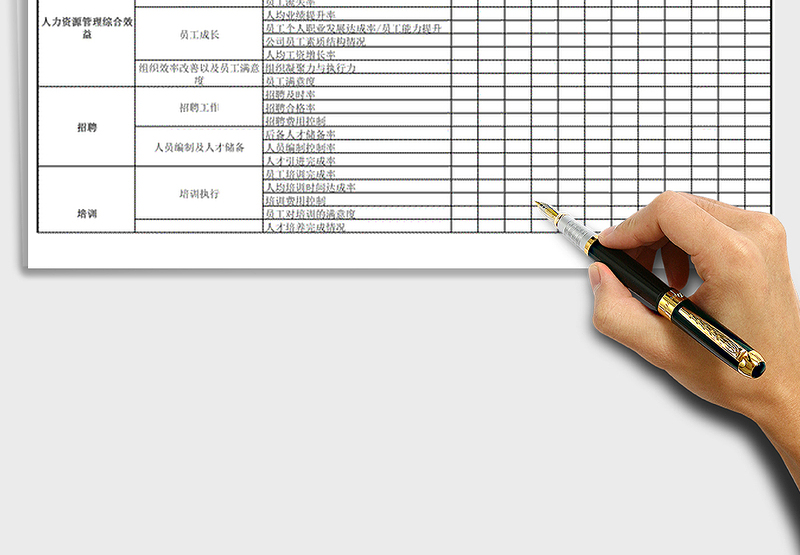 2021年人力资源职能水平（绩效）调查表免费下载