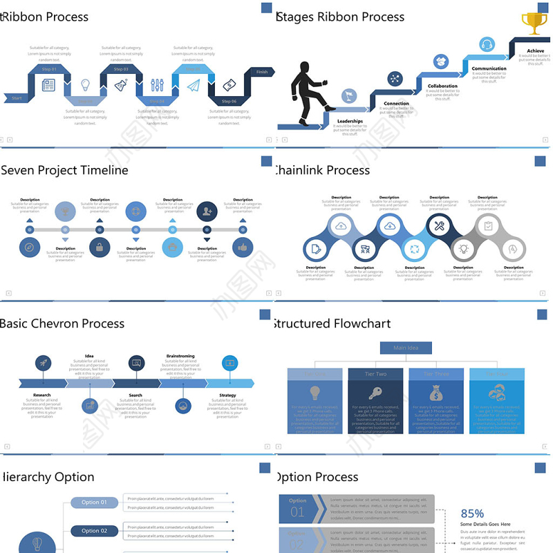 原创商务企业流程图鱼骨流程时间线-版权可商用