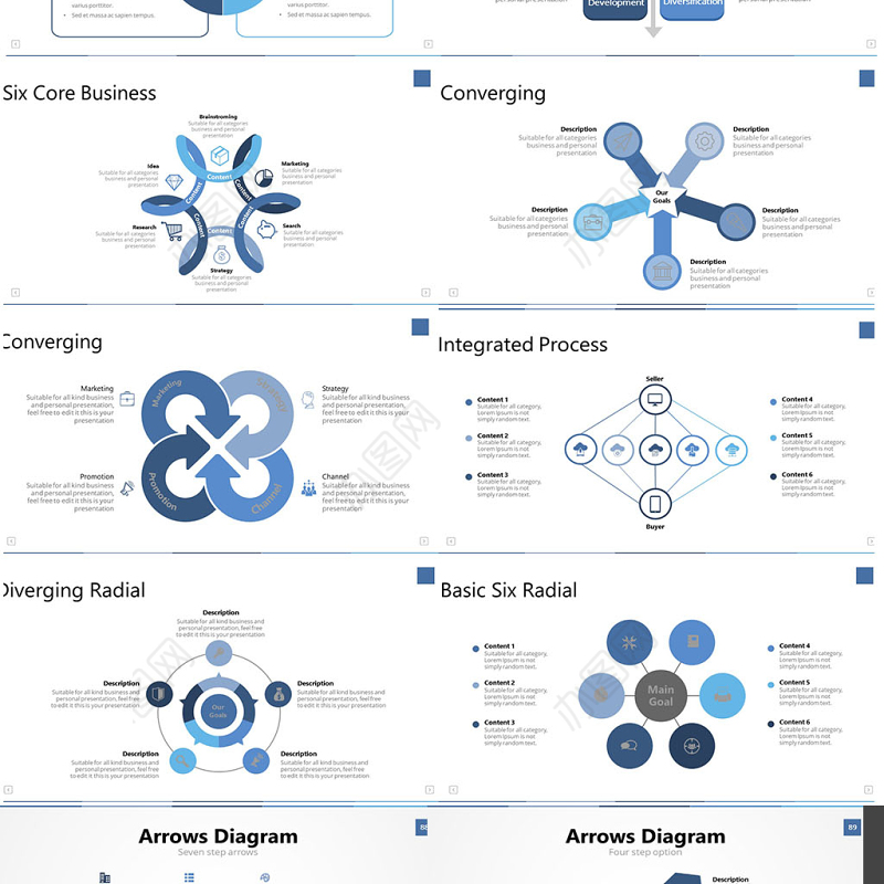 原创商务企业流程图鱼骨流程时间线-版权可商用