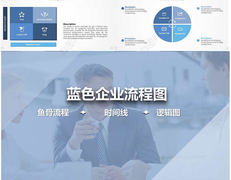 原创商务企业流程图鱼骨流程时间线-版权可商用