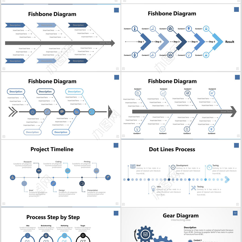 原创商务企业流程图鱼骨流程时间线-版权可商用