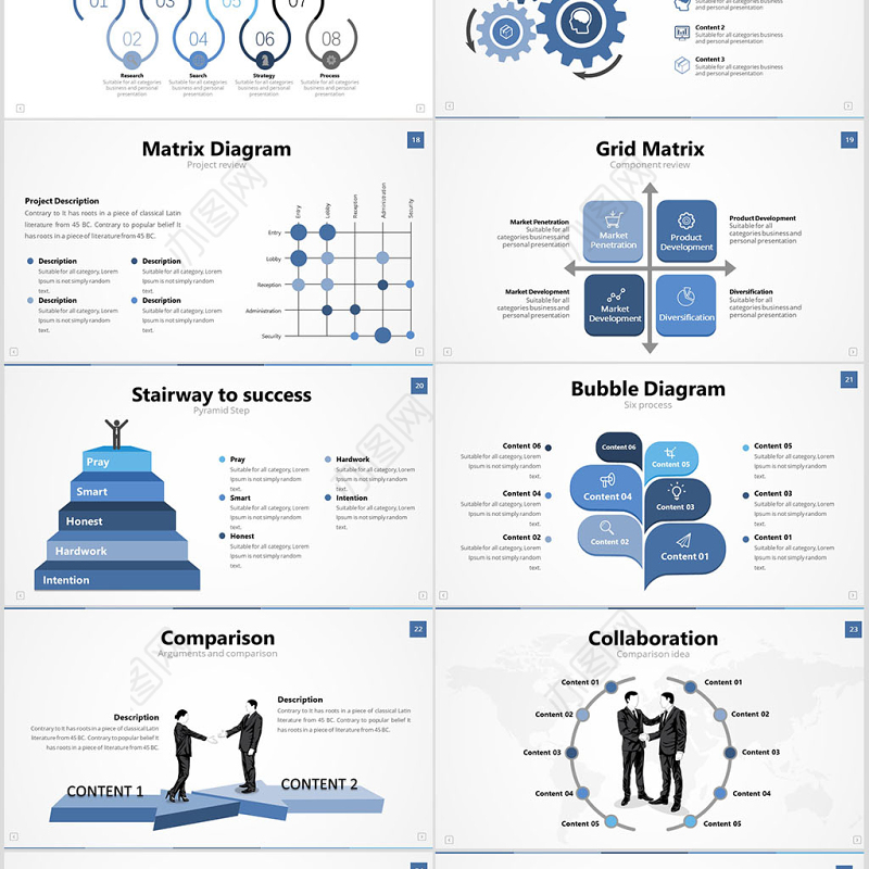 原创商务企业流程图鱼骨流程时间线-版权可商用