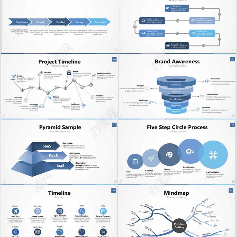 原创商务企业流程图鱼骨流程时间线-版权可商用