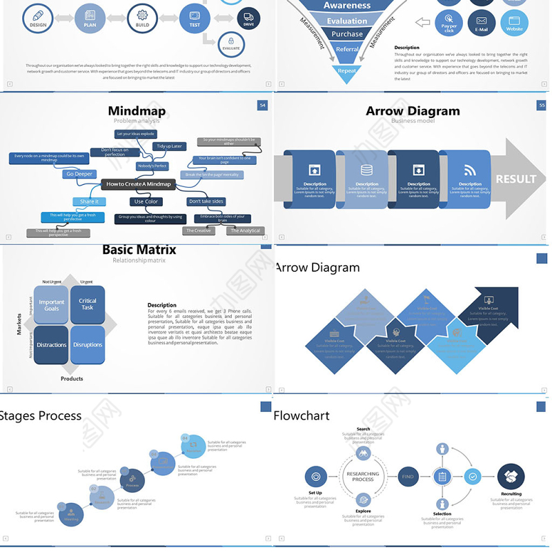 原创商务企业流程图鱼骨流程时间线-版权可商用