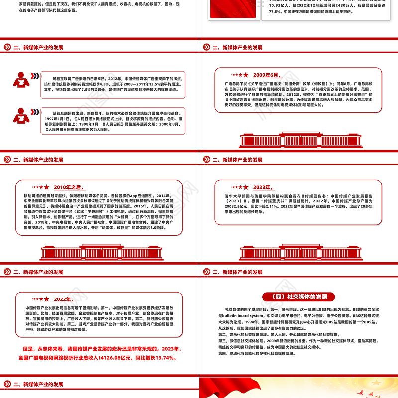如何破局数字经济下传媒产业的“变”与“不变”PPT红色精美强国讲堂课件