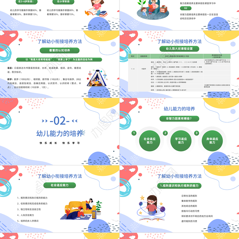 2022幼小衔接家长会PPT简洁卡通风快乐成长快乐学习家长会主题班会课件模板