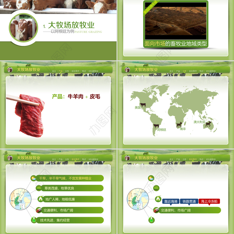 以畜牧业为主的农业地域类型ppt地理课件
