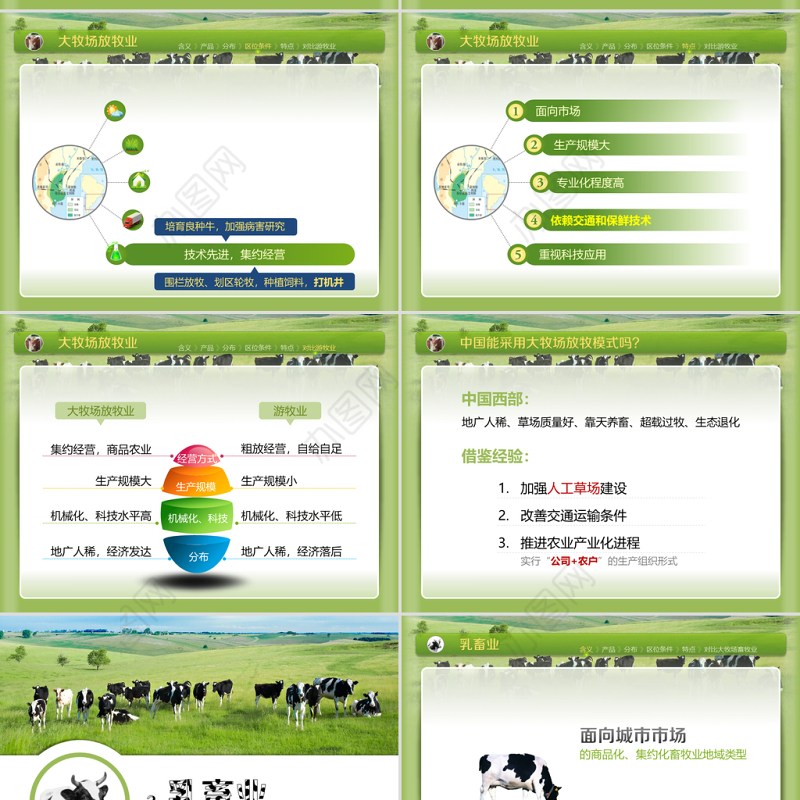 以畜牧业为主的农业地域类型ppt地理课件