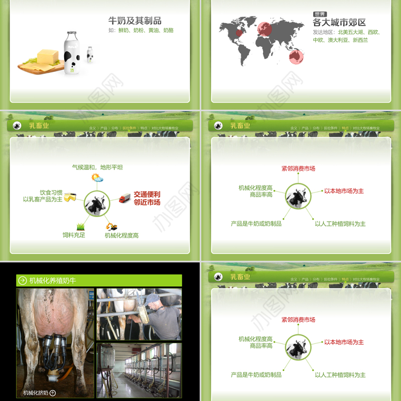 以畜牧业为主的农业地域类型ppt地理课件