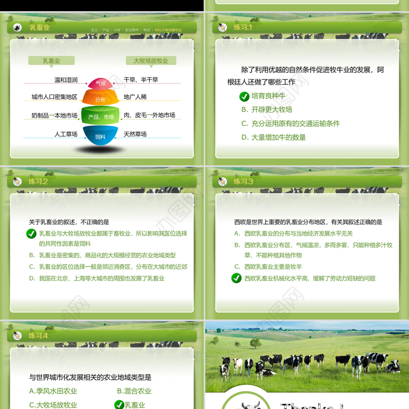 以畜牧业为主的农业地域类型ppt地理课件