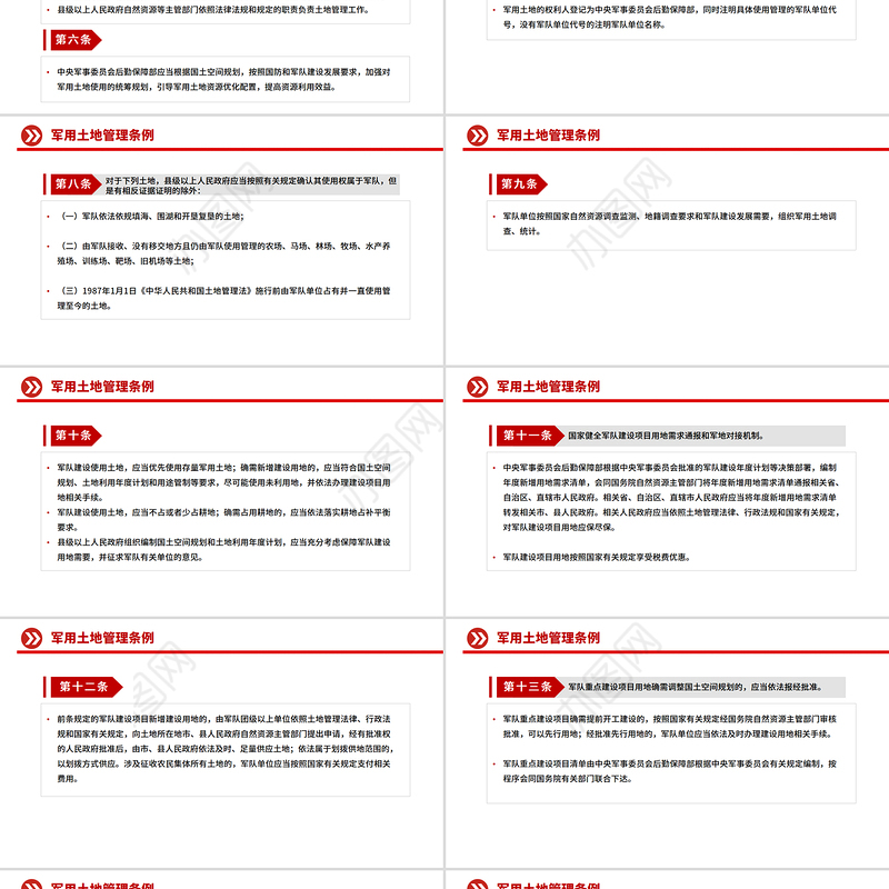 党政风《军用土地管理条例》PPT法律法规课件