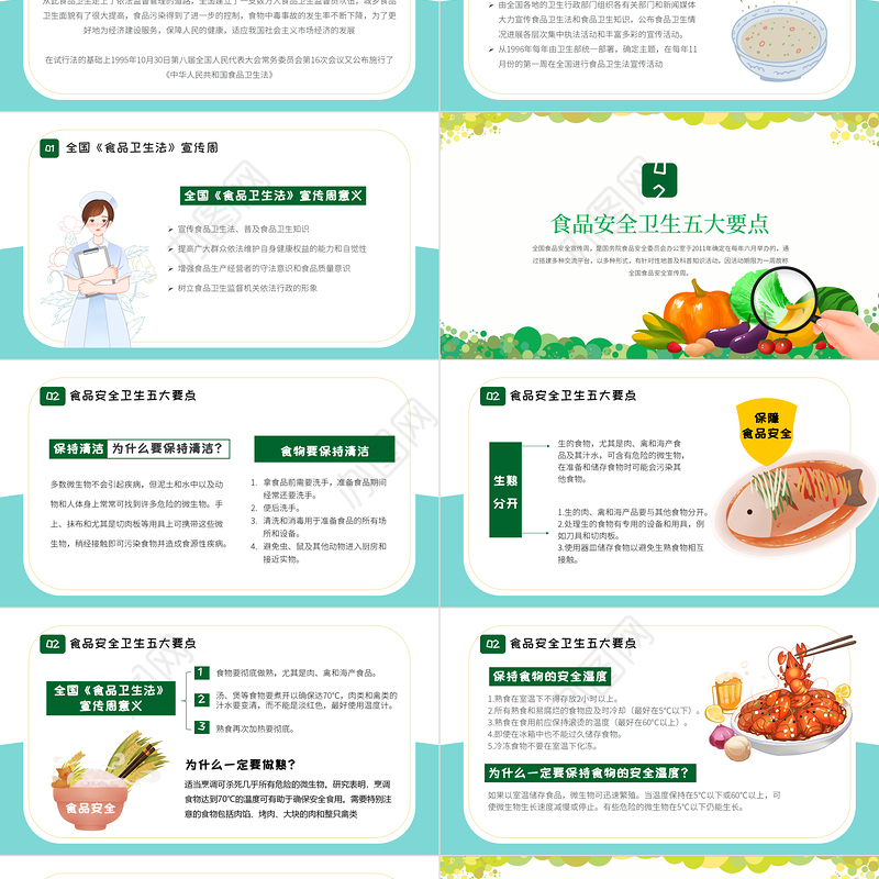 2022食品安全宣传周PPT卡通风食品安全专题课件模板