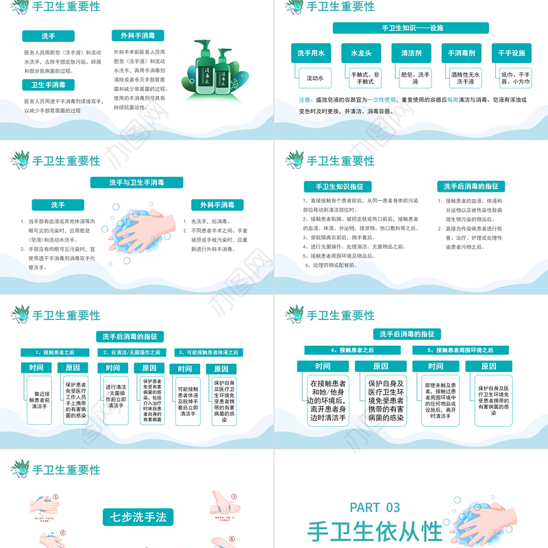 2022手卫生知识培训课件PPT卡通风医护人员手卫生知识培训讲座专题课件模板