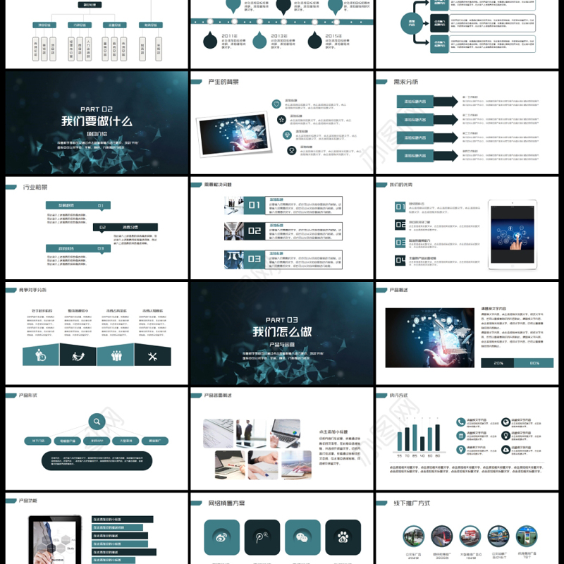 互联网科技电商创业融资商业计划书PPT