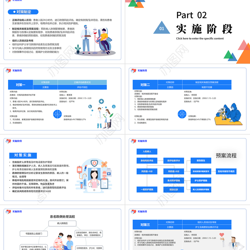 2022PDCA品管圈案例PPT蓝色卡通风医院护理案例汇报课件模板