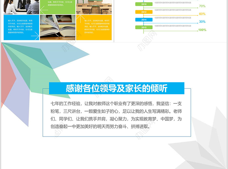 简约信息化教学设计教师说课ppt模板幻灯片