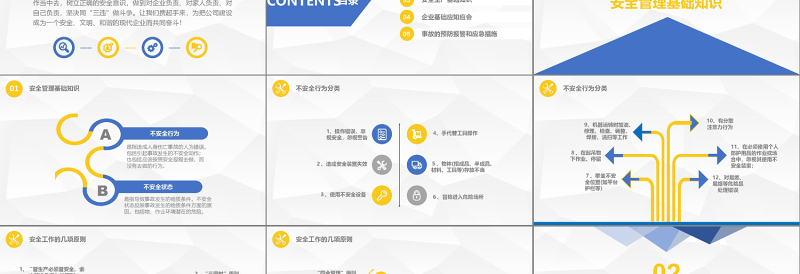 黄蓝商务扁平简约安全管理培训通用课件PPT模板