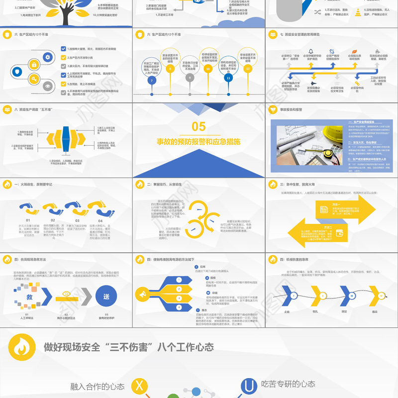 黄蓝商务扁平简约安全管理培训通用课件PPT模板