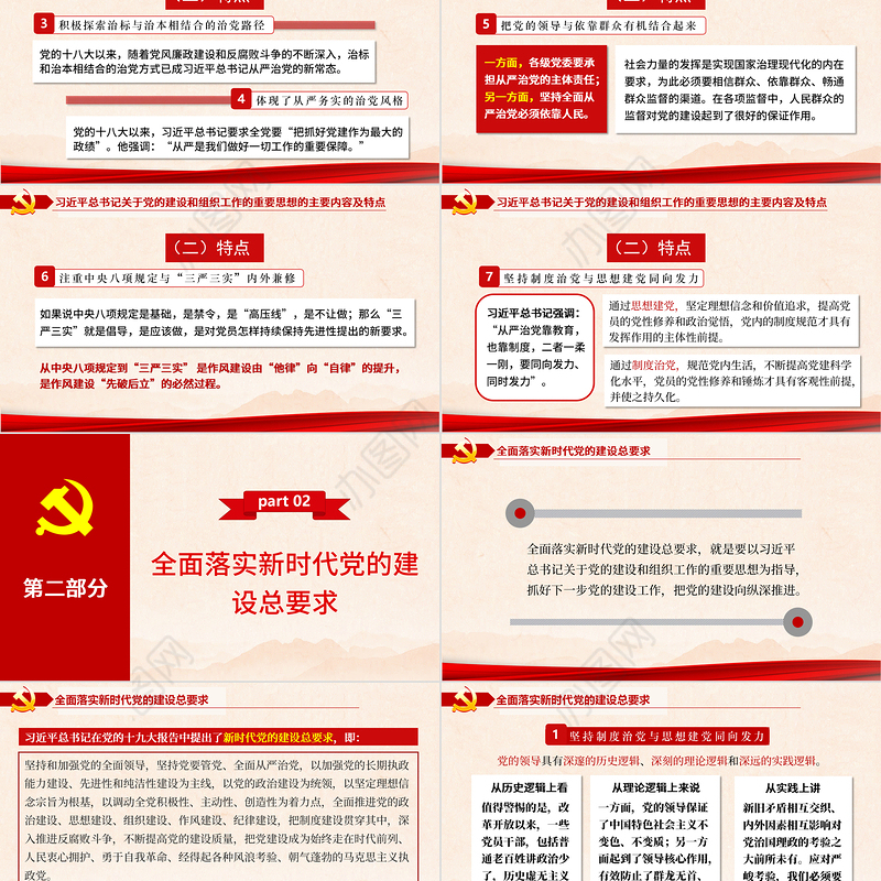 2021关于党的建设和组织工作的重要思想PPT推进党的建设向纵深发展党政党建党课模板下载