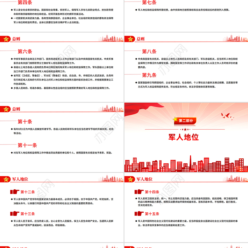 简洁风《军人地位和权益保障法》PPT课件下载