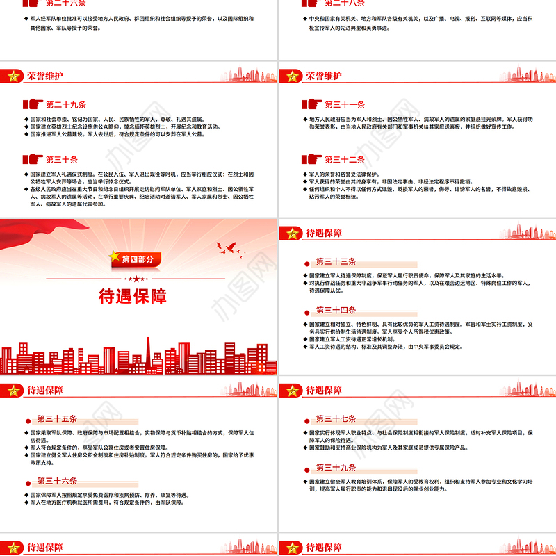 简洁风《军人地位和权益保障法》PPT课件下载