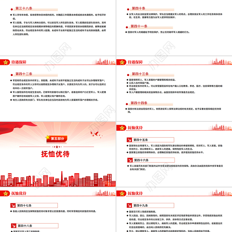 简洁风《军人地位和权益保障法》PPT课件下载