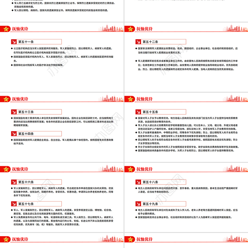 简洁风《军人地位和权益保障法》PPT课件下载