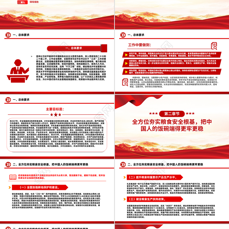 《加快建设农业强国规划（2024－2035年）》PPT课件下载