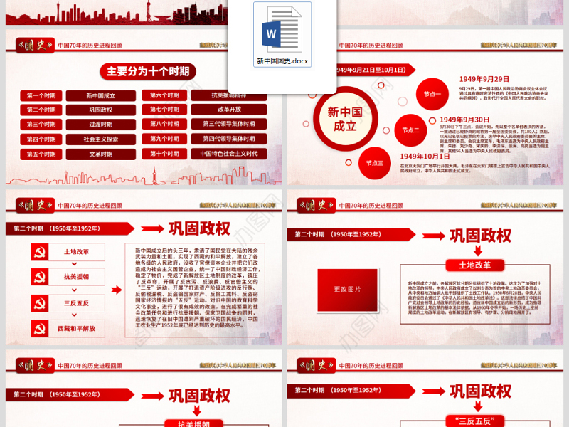 不忘初心牢记使命建国72周年新中国史ppt