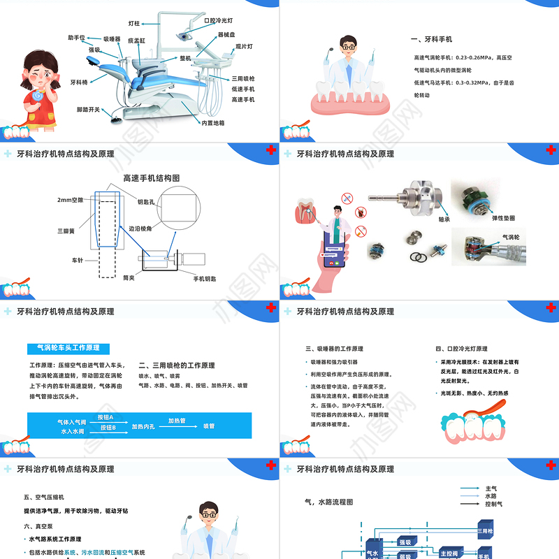 2022口腔治疗设备PPT蓝色插画风口腔治疗设备宣传课件模板