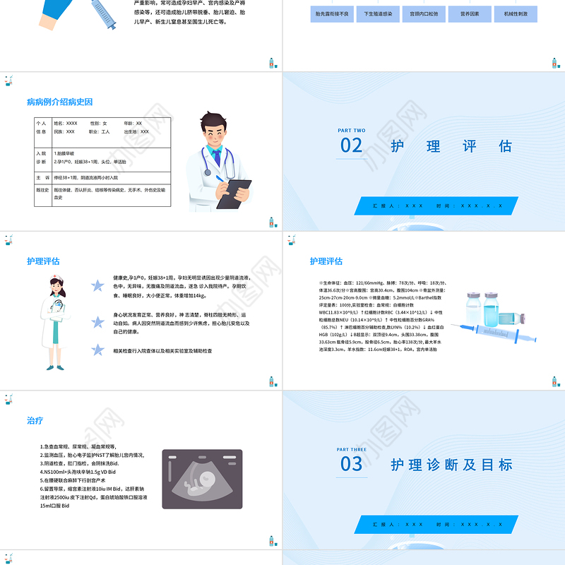 2022胎膜早破病人的护理PPT清新医疗风医学护理通用PPT