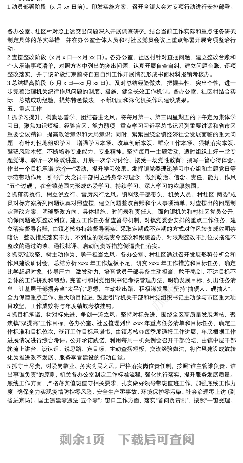 关于“转作风、树形象”作风提升活动的实施方案