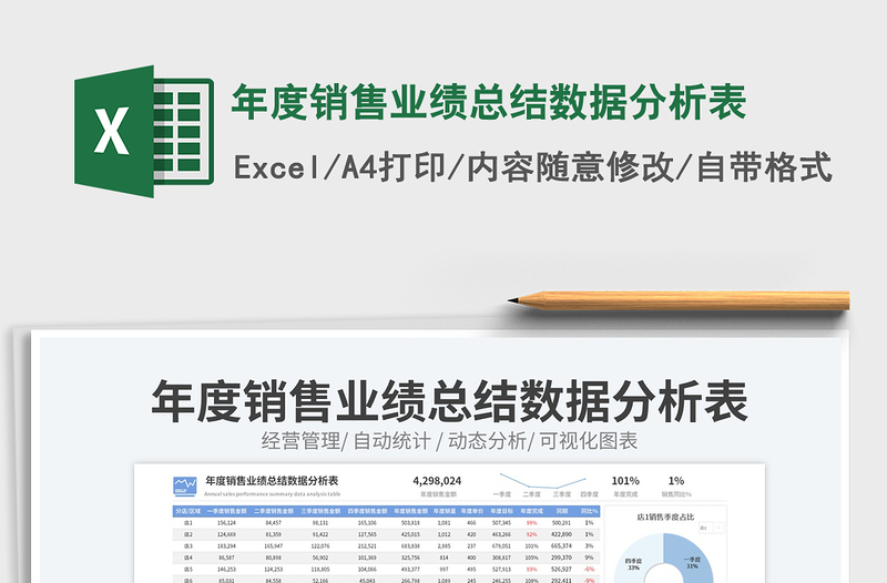 2023年度销售业绩总结数据分析表免费下载