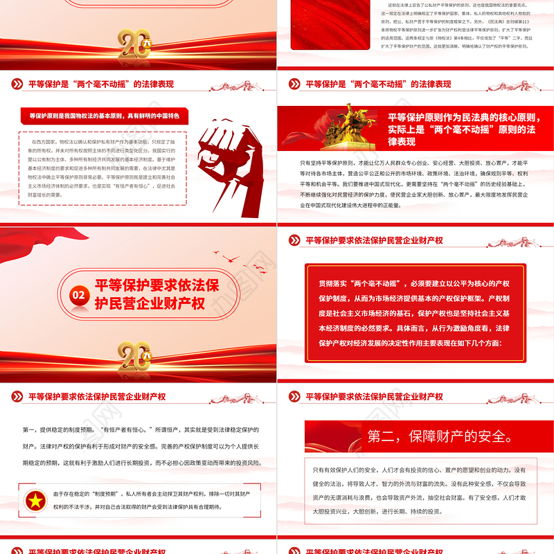 2023为民营经济发展营造良好稳定的预期PPT党政风平等保护是推动民营企业高质量发展的重要一极专题党课课件