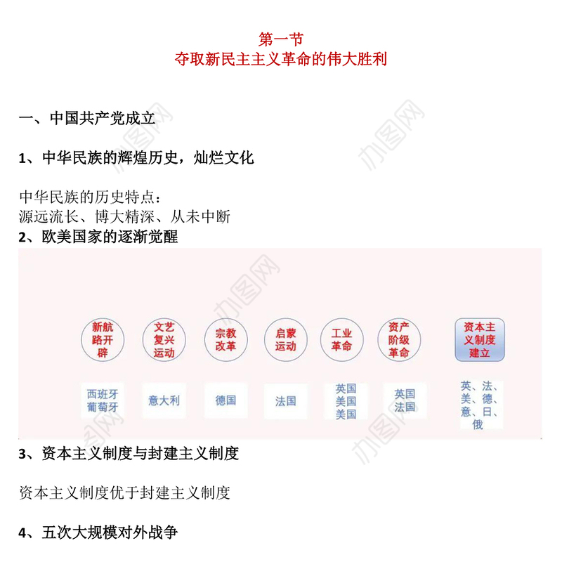 建党104周年PPT红色简洁党的百年光辉历程和历史经验课件(讲稿)