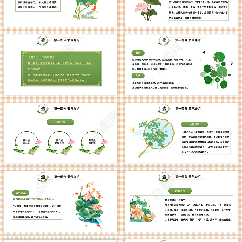 2023小暑打雷大暑破圩PPT中国风中国传统节气二十四节气之大暑小暑专题课件模板