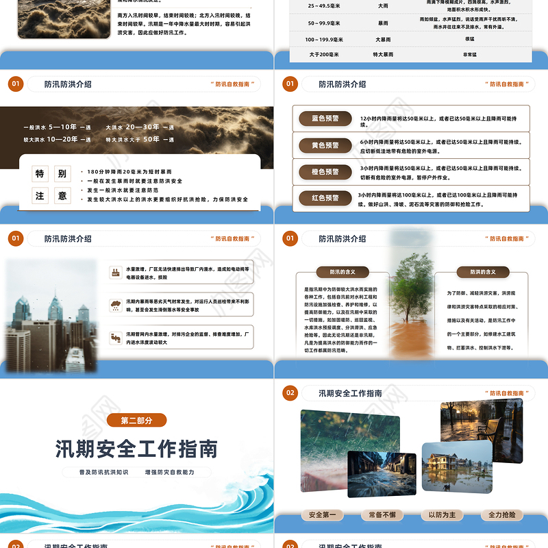 2023安全防汛自救知识PPT简约风安全防汛知识课件模板下载