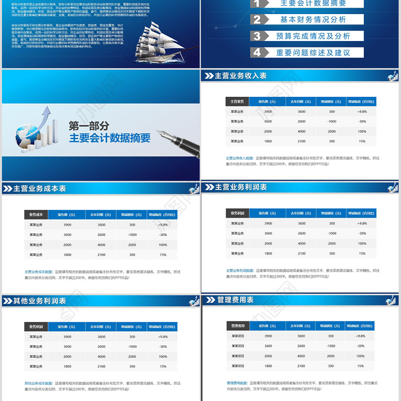 财务数据分析ppt模板幻灯片