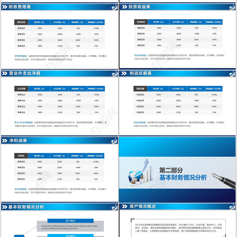 财务数据分析ppt模板幻灯片