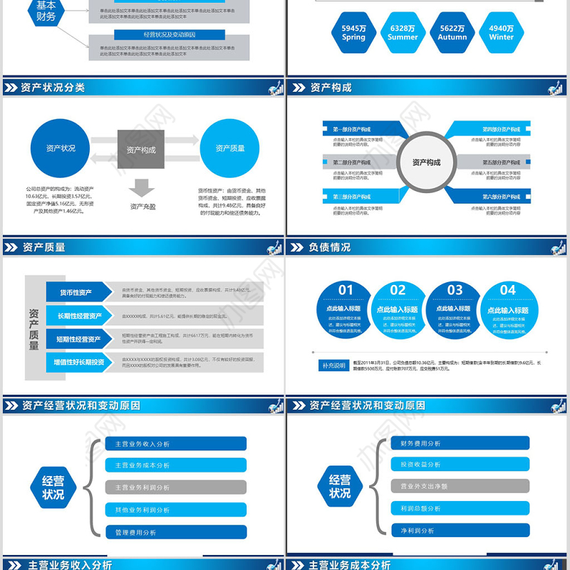 财务数据分析ppt模板幻灯片