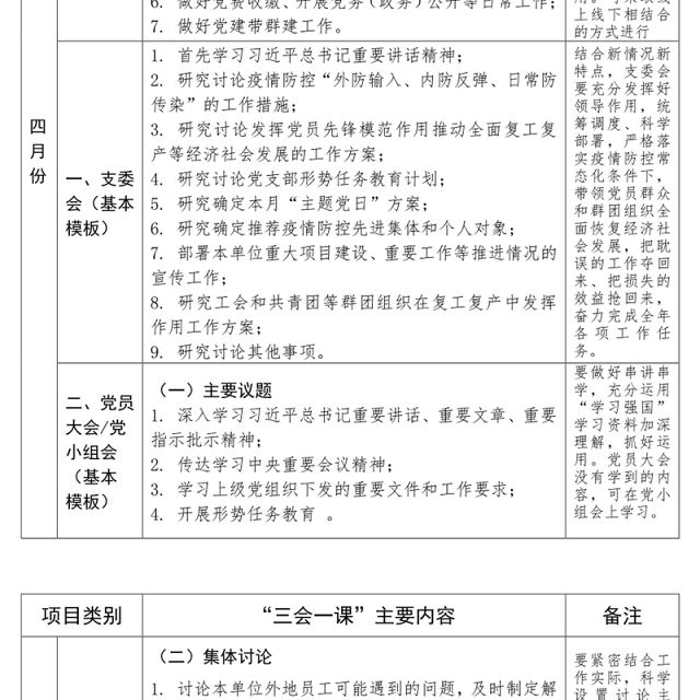 ​党支部“三会一课”工作计划