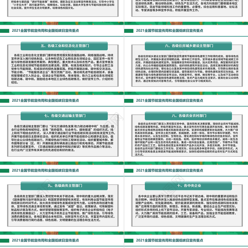 2021年全国节能宣传周和全国低碳日PPT